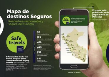 Mapa Virtual de los Destinos, Atractivos y Establecimientos Turísticos con Safe Travels