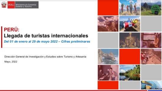 Más de Medio Millón de Turistas Internacionales Llegaron al Perú en lo que va del 2022